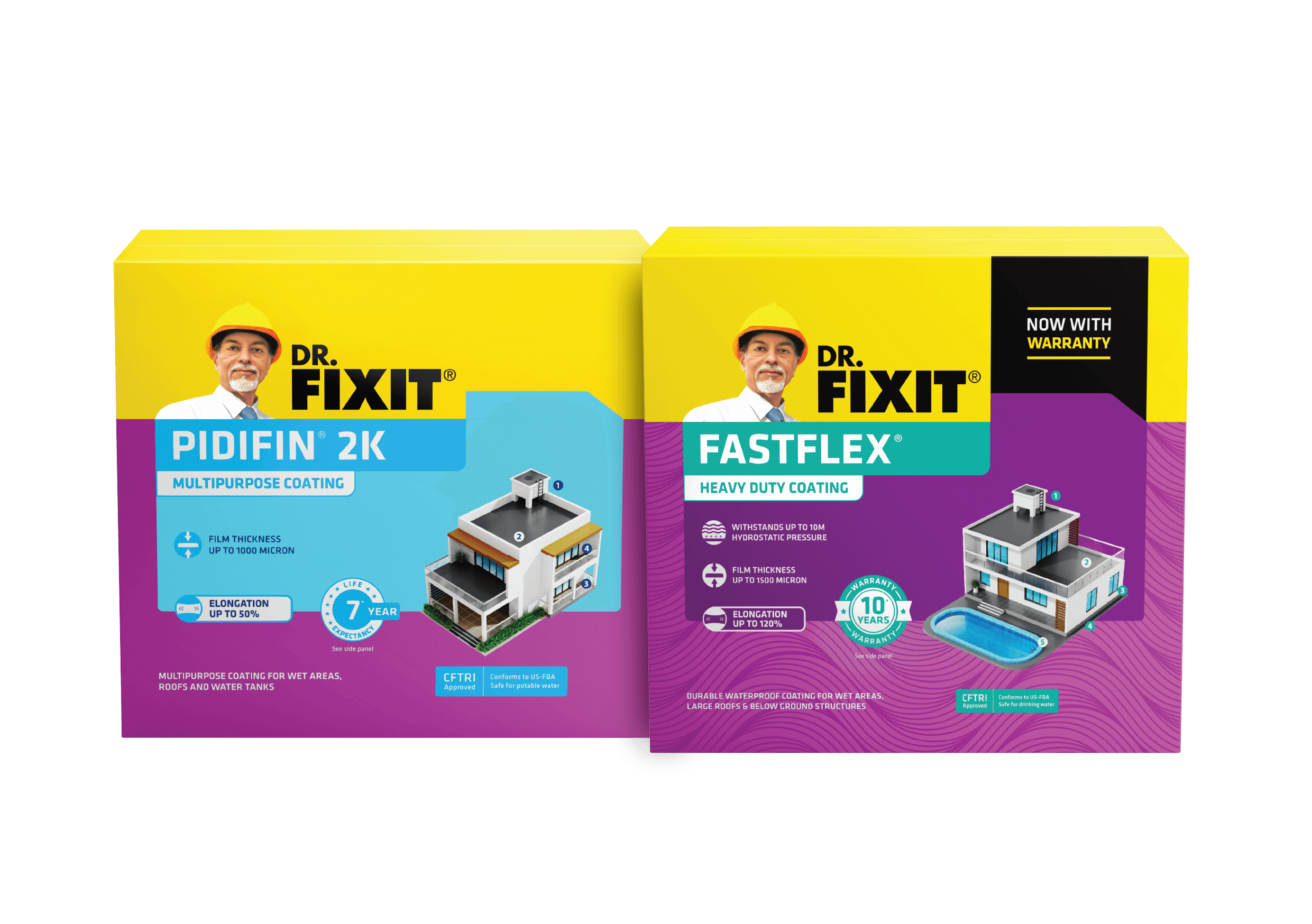 About Dr. Fixit