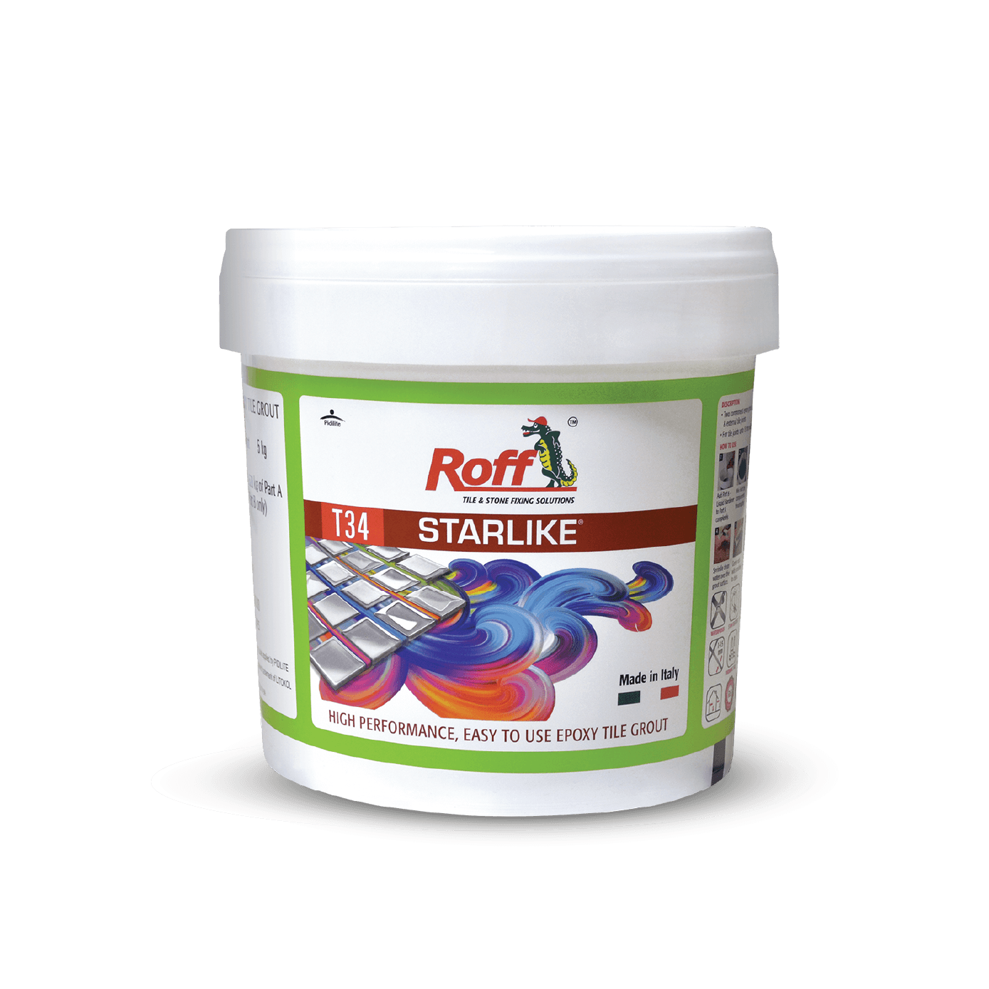 About Dr. Fixit